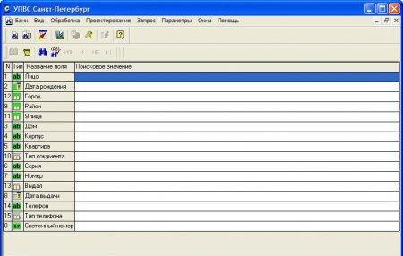 Телефонная база жителей санкт. Адресная база Санкт-Петербурга. Справочник жителей Санкт-Петербурга. База жителей Санкт-Петербурга по фамилии бесплатно. База телефонных номеров Санкт-Петербург по фамилии.